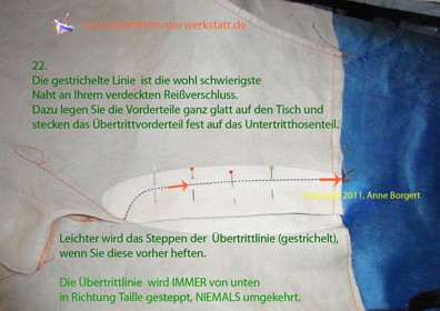 Reissverschluss einnaehen