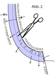 Naeh Tips und Tricks