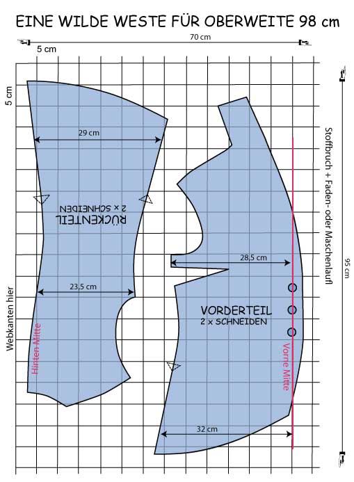 Schnittmuster gruene Weste