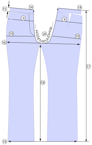 Skizze Hosenmaße